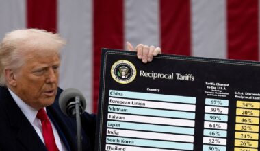 China censors some tariff-related content on social media