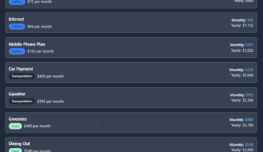 [OC] - Built a Cost of Living Calculator That Compares Living Costs Across US Regions