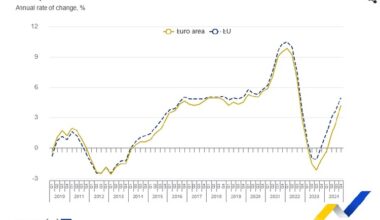 България е първа по поскъпване на жилищата в ЕС и през четвъртото тримесечие, отчита Евростат