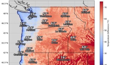 [OC] Temperature difference between Jan average low and Jul average high, showing the role mountains play in NW US climate