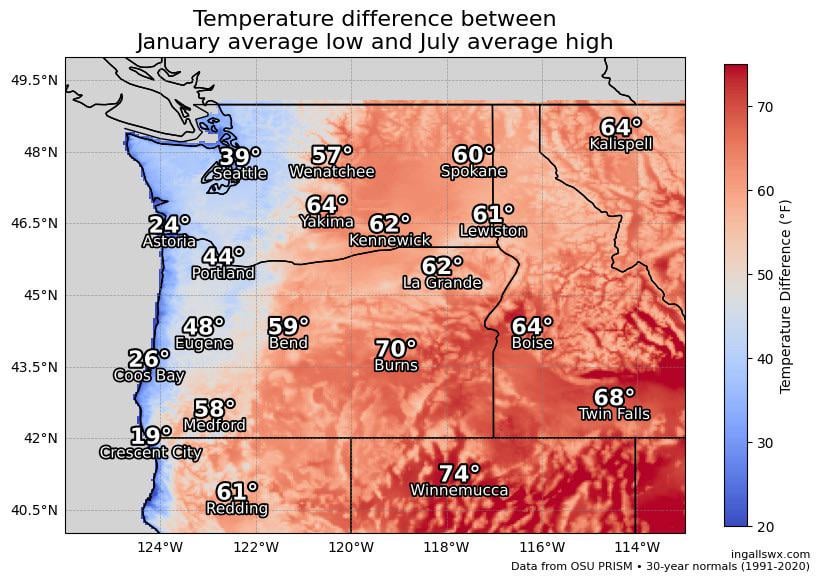 [OC] Temperature difference between Jan average low and Jul average high, showing the role mountains play in NW US climate