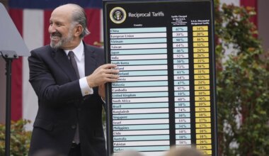 Aranceles de Trump, en directo