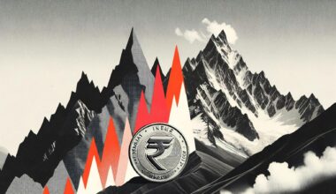 Geopolitical Tensions Push Indian Bond Yields To A New High