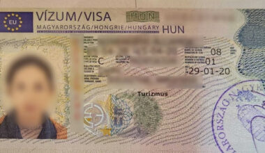Hungary Schengen Visa, financial requirements for Pakistanis