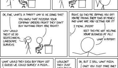 Tariffs, by Randall Munroe (xkcd)