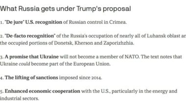 The Trump "Final" Proposal For Ukraine