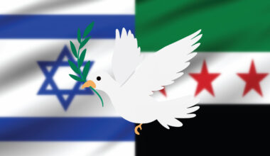 Senior Syrian Gov’t Sources Detail Gains and Risks of Normalization With Israel