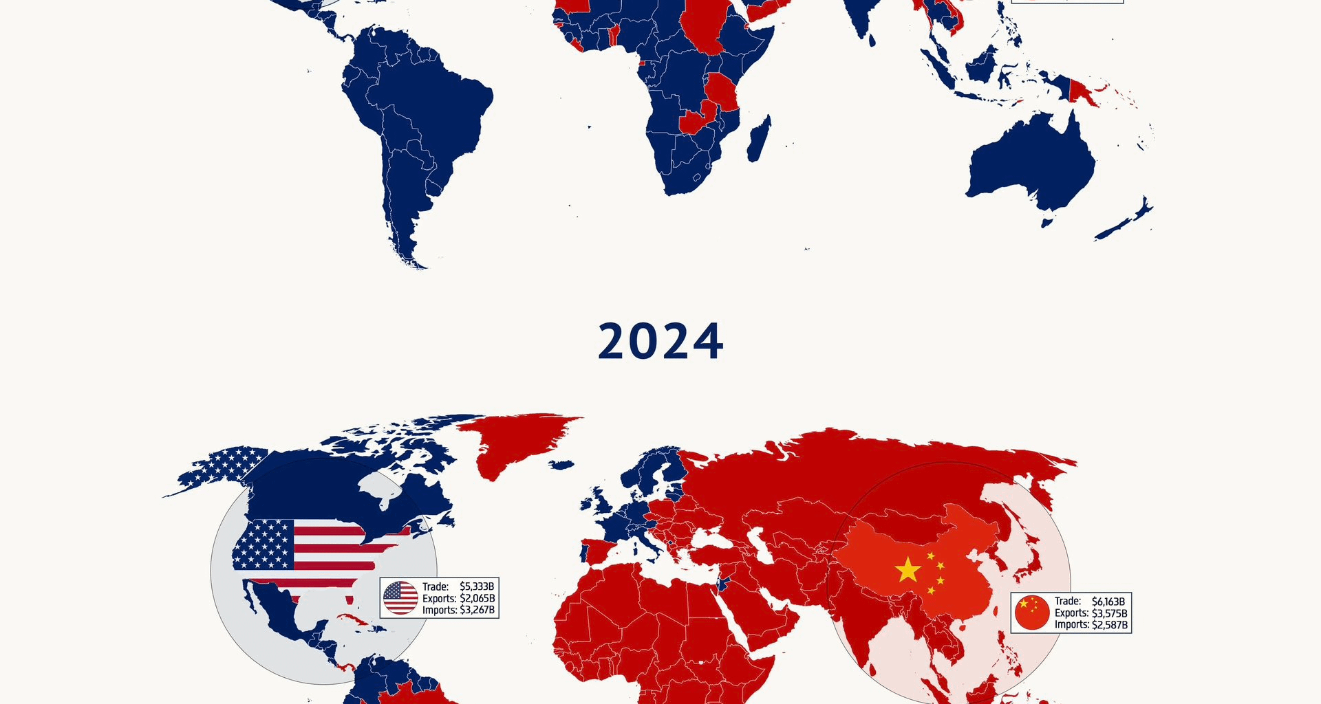 [OC] This is the problem while imposing tariffs