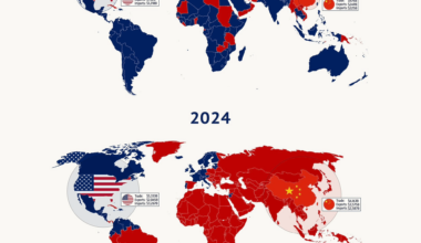 [OC] This is the problem while imposing tariffs