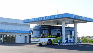 jeju green hydrogen station