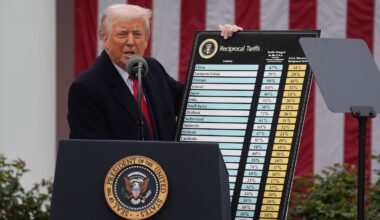 Tariffs spare Russia and North Korea, but target Israel