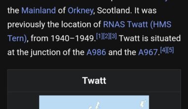 How do you call people from Twatt, Scotland?