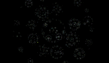 [OC] Interactive Map of Wikipedia (Image: Most popular 1 million articles from the English Wikipedia on Sep 10, 2024) More Info in comments