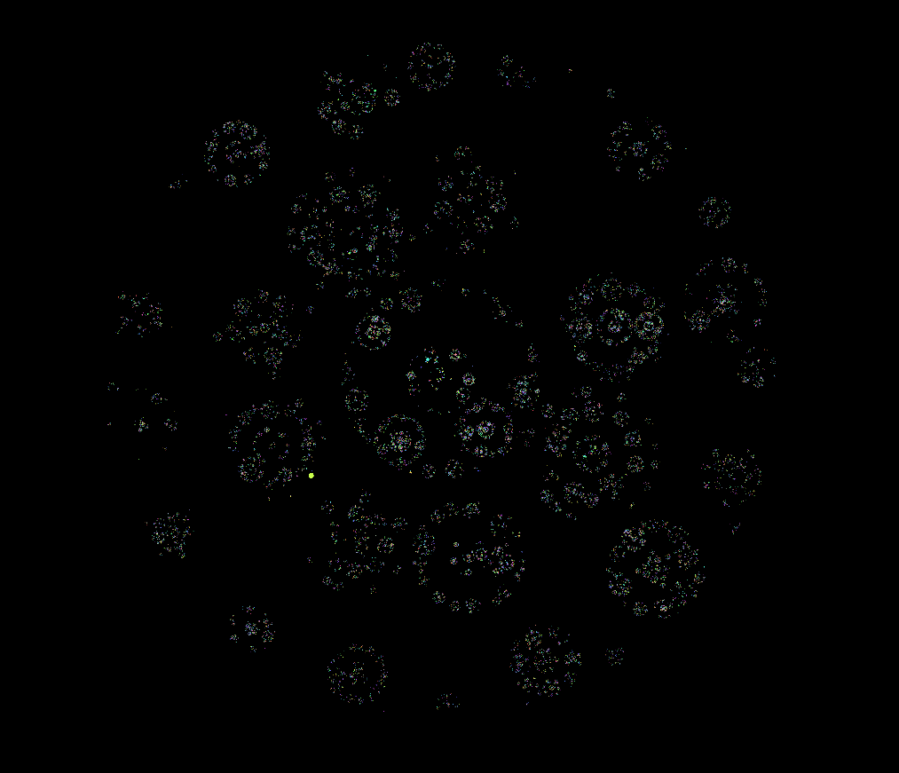 [OC] Interactive Map of Wikipedia (Image: Most popular 1 million articles from the English Wikipedia on Sep 10, 2024) More Info in comments