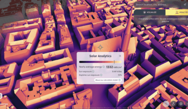 [OC] Solar heat map in global 3D visualization (Shadowmap).