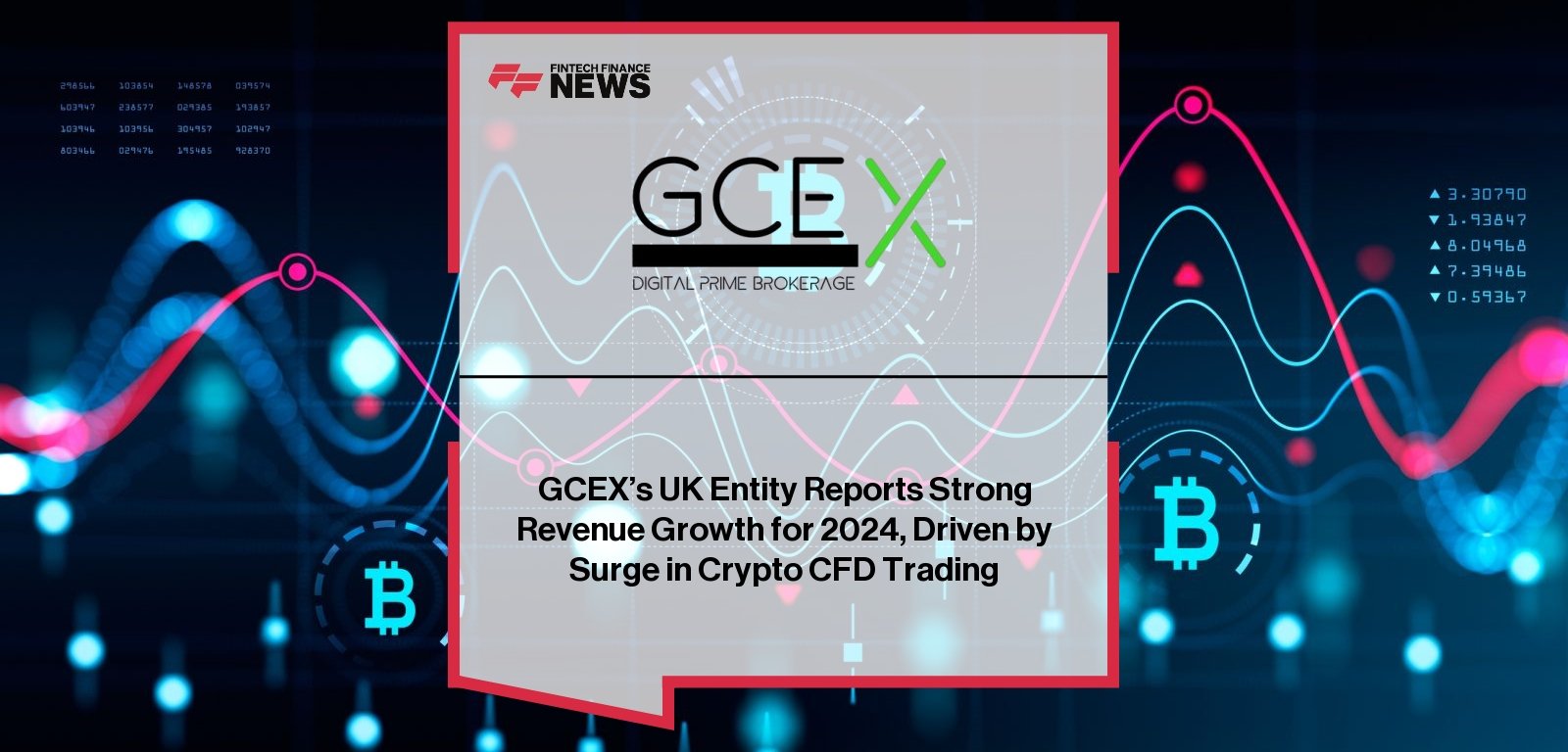 GCEX’s UK Entity Reports Strong Revenue Growth for 2024, Driven by Surge in Crypto CFD Trading