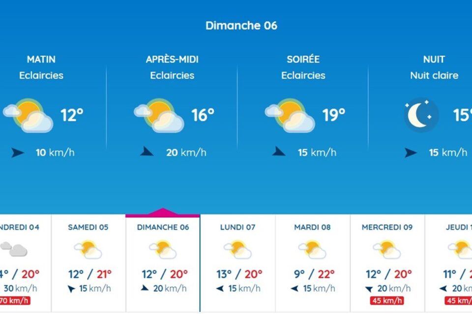 La Ville rose profitera d'une belle journée dominicale