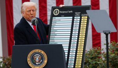 It's time for Ireland to forge new alliances - building nation's ties with Canada will soften blow of Trump's tariffs