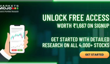 Bharat Petroleum Adjusts Evaluation Amid Mixed Market Signals and Resilient Metrics