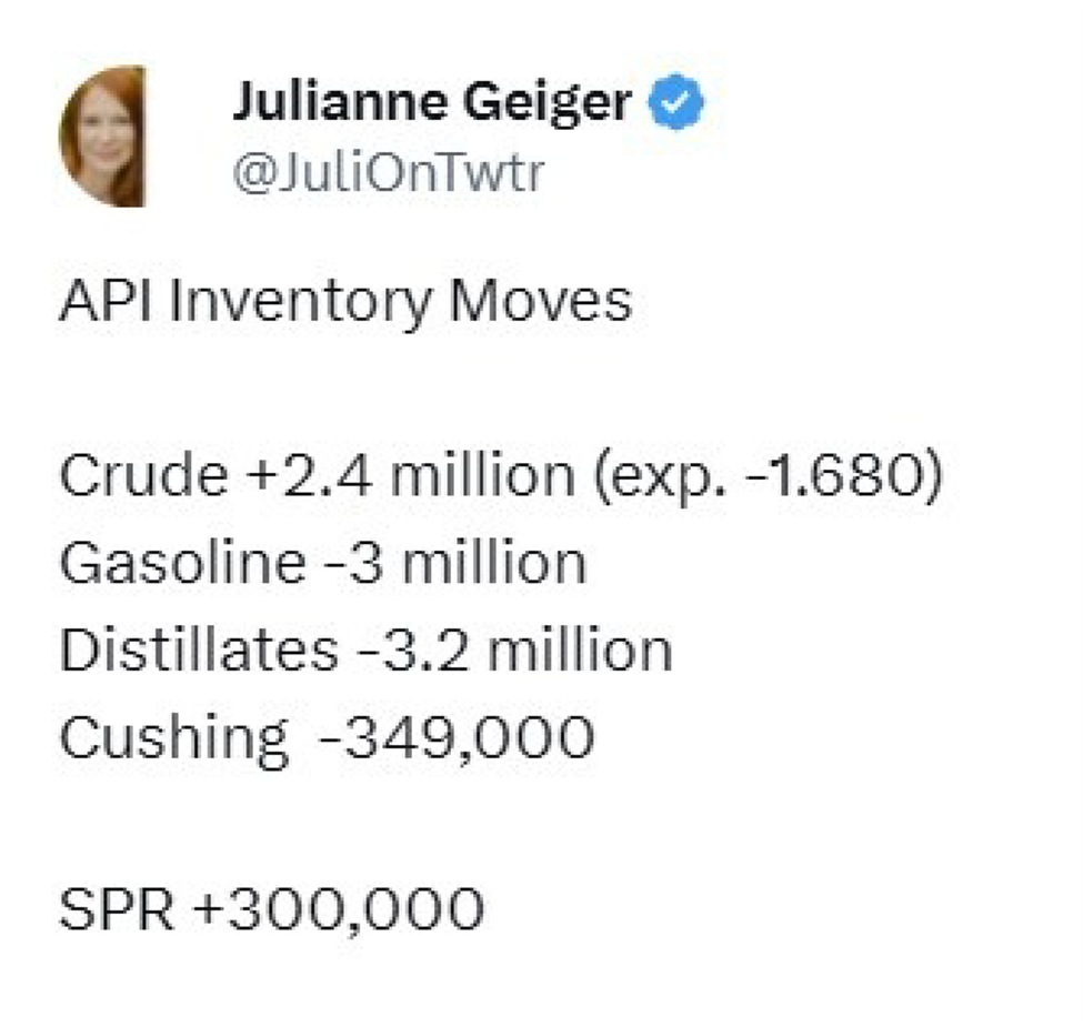 Oil - private survey of inventory shows a headline crude oil build vs, draw expected