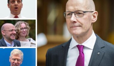 Poll predicts huge pro-independence majority in 2026 Holyrood Election