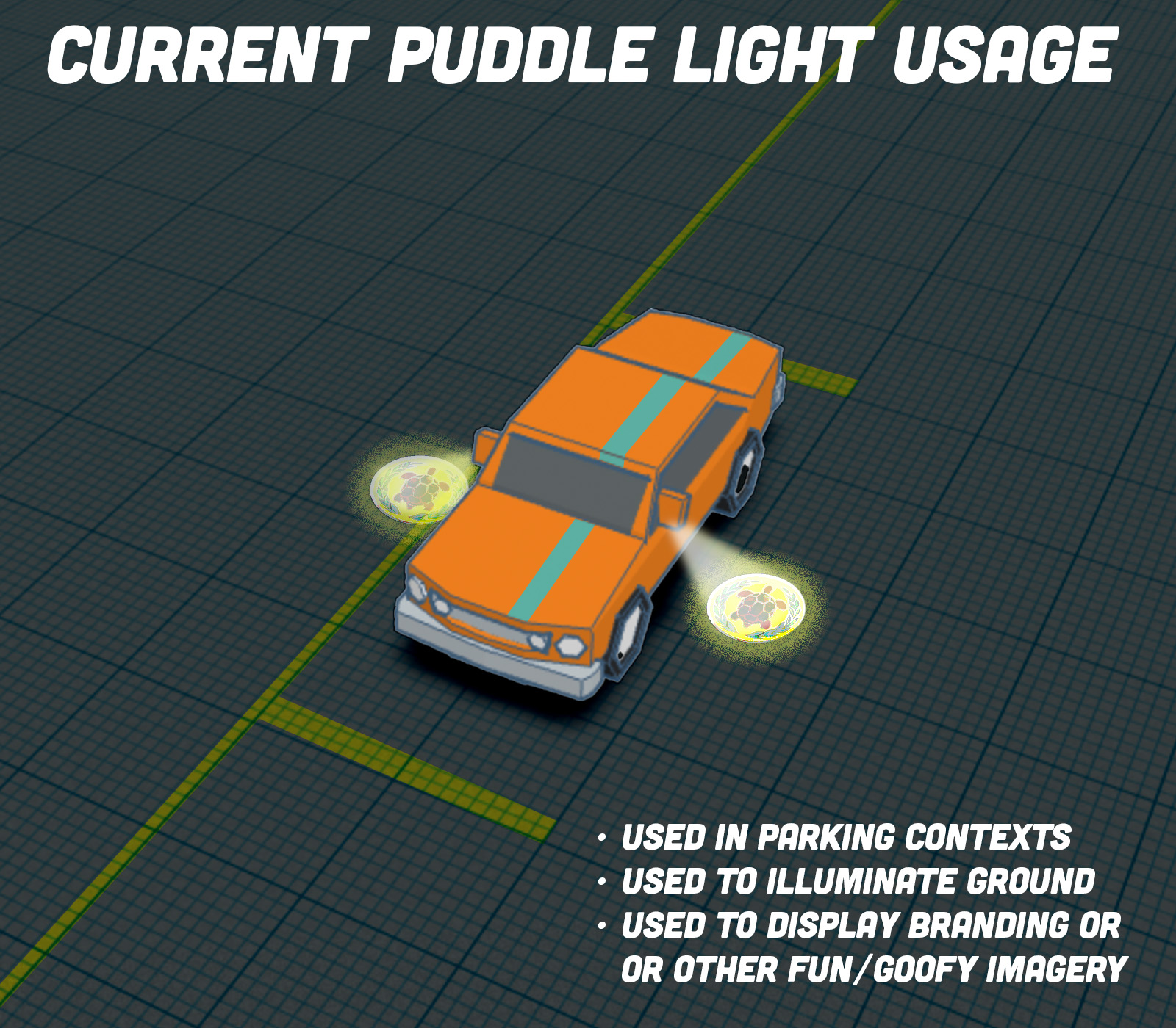 Puddles Currentuse