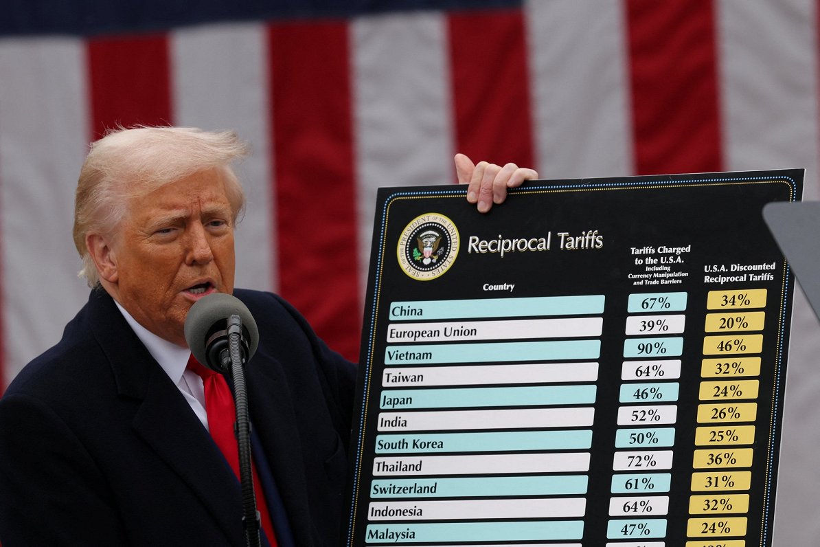 American Chamber of Commerce promises education about Trump tariffs / Article