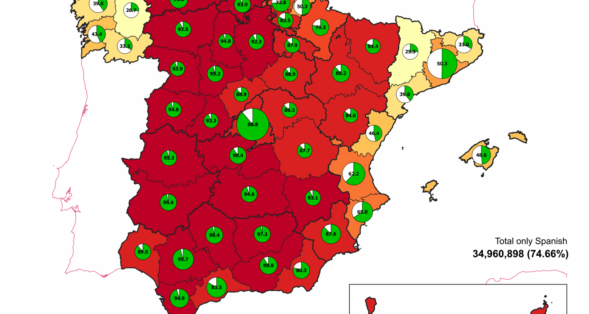 [OC] Population with only Spanish as first language by spanish province, 2021 census survey