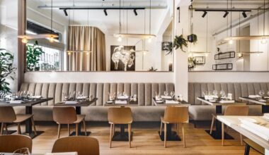 al onze favoriete restaurants op één plek