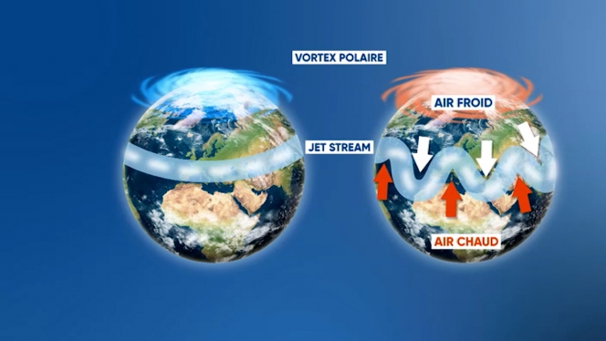jet stream