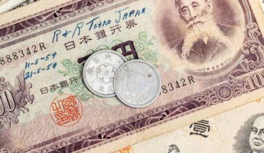 Japanese Yen and Aussie Dollar Forecasts: Tariffs, China GDP, and BoJ in Focus