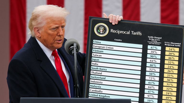 President Trump with his list of tariffs for various countries. Pic: Reuters