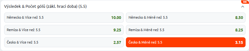 Tip na dnešní hokej Česko vs. Německo živě - příprava na MS 2025 - Euro Hockey Challenge