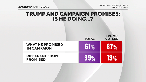 trump-doing-what-he-promised.png 