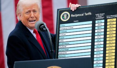 America Launches Trade War With Penguins, Not Putin