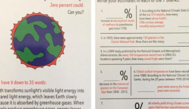 Changing Minds on Climate Change
