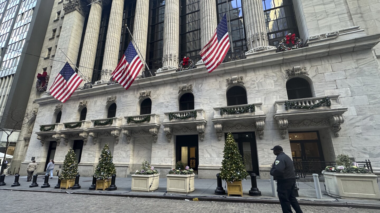 Wall Street's rally fades as more CEOs talk about uncertainty because of Trump's trade war