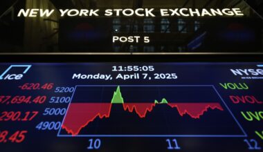 Stock market live updates: Latest on the Dow Jones, S&P 500 and Nasdaq