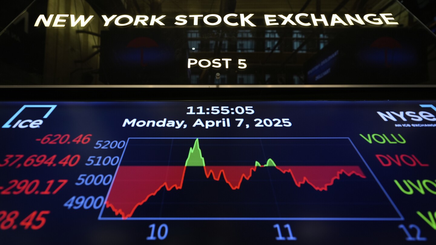 Stock market live updates: Latest on the Dow Jones, S&P 500 and Nasdaq