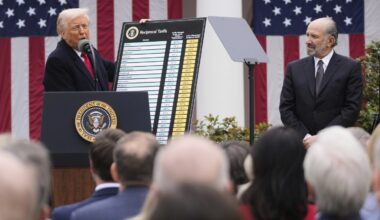 The world reacts with caution to US 'reciprocal' tariffs against dozens of nations