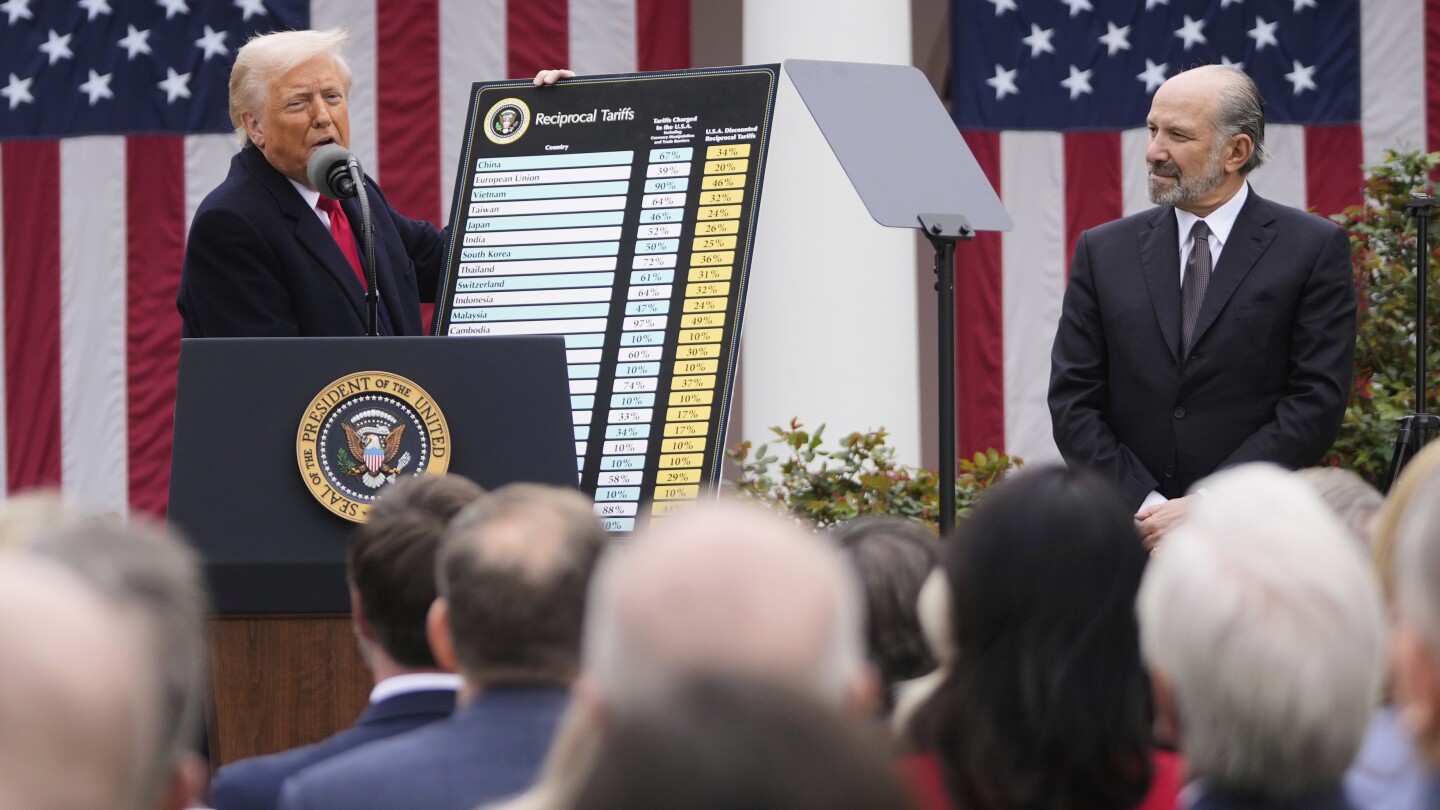 The world reacts with caution to US 'reciprocal' tariffs against dozens of nations