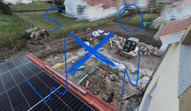 Hilfe! Standort Gewächshaus