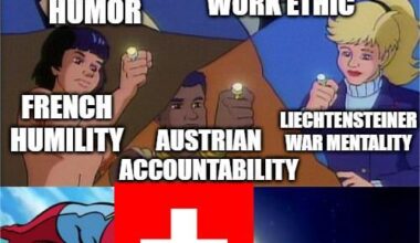 Captain Switzerland