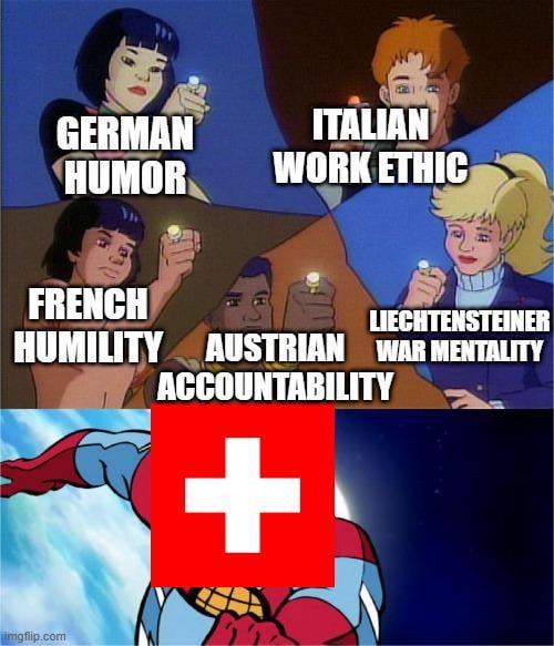 Captain Switzerland