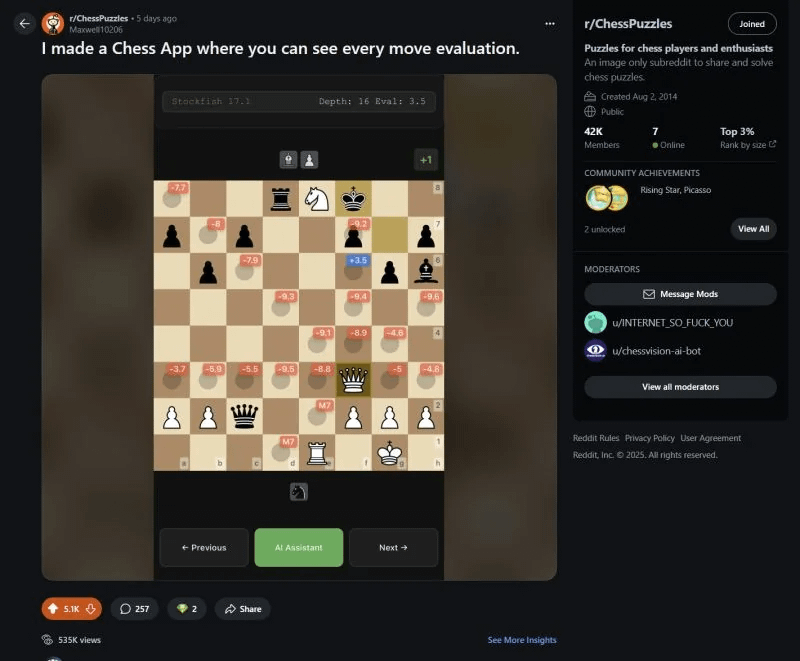 My reddit post for my Chess App on /r/ChessPuzzles received over 500k views in a week. Which is over 10x the subreddit's member count of only 42k. [OC]