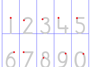 Hoe schrijf jij het cijfer 8?
