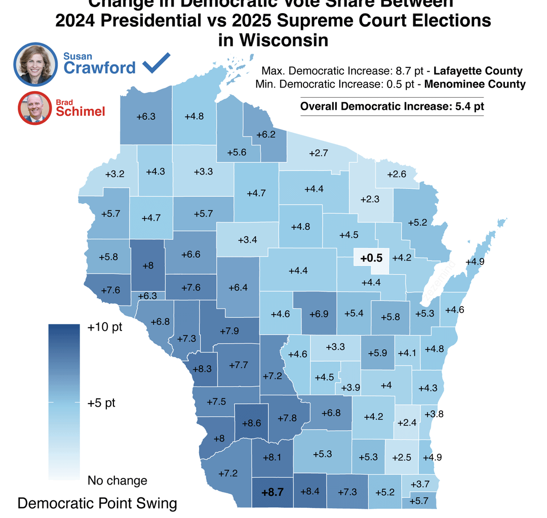 Wisconsin's Supreme Court Election: Democratic Support Bounces Back [OC]