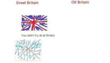 How Much Effort Are We Feeling Today, Britain?