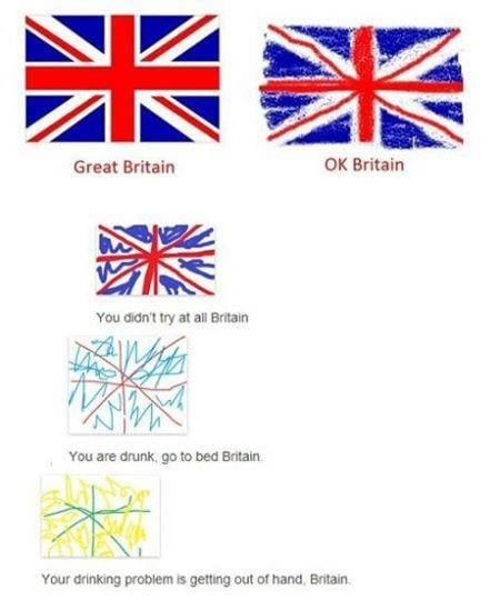 How Much Effort Are We Feeling Today, Britain?