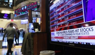 9am Markets Update